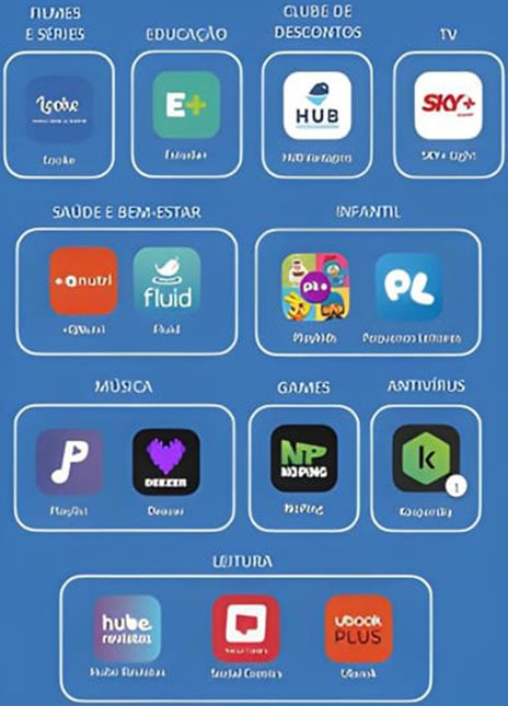 Grupo de Apps